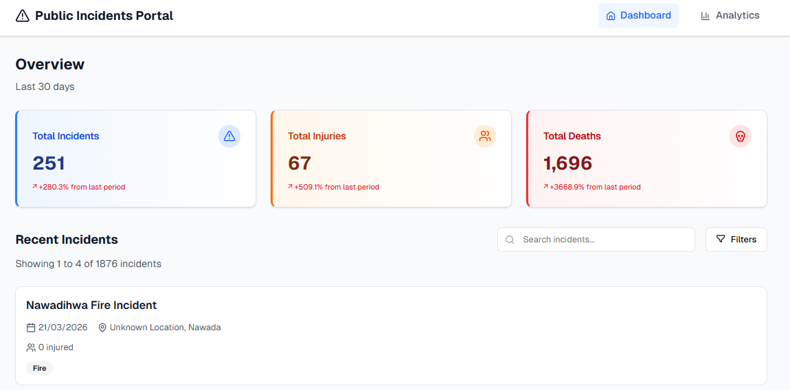 AI-powered public information gathering