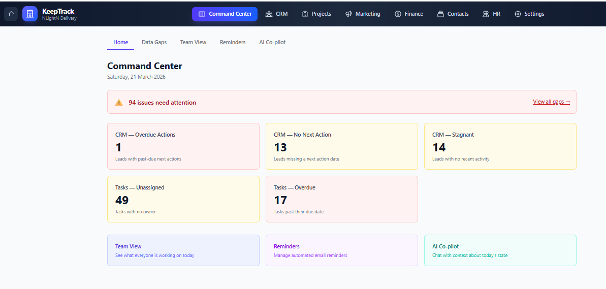 KeepTrack — manager's aide for small teams