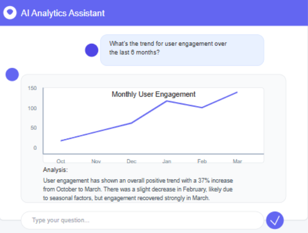 DocChat Sample Screens